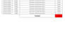 format word documents, remove errors, and look professional